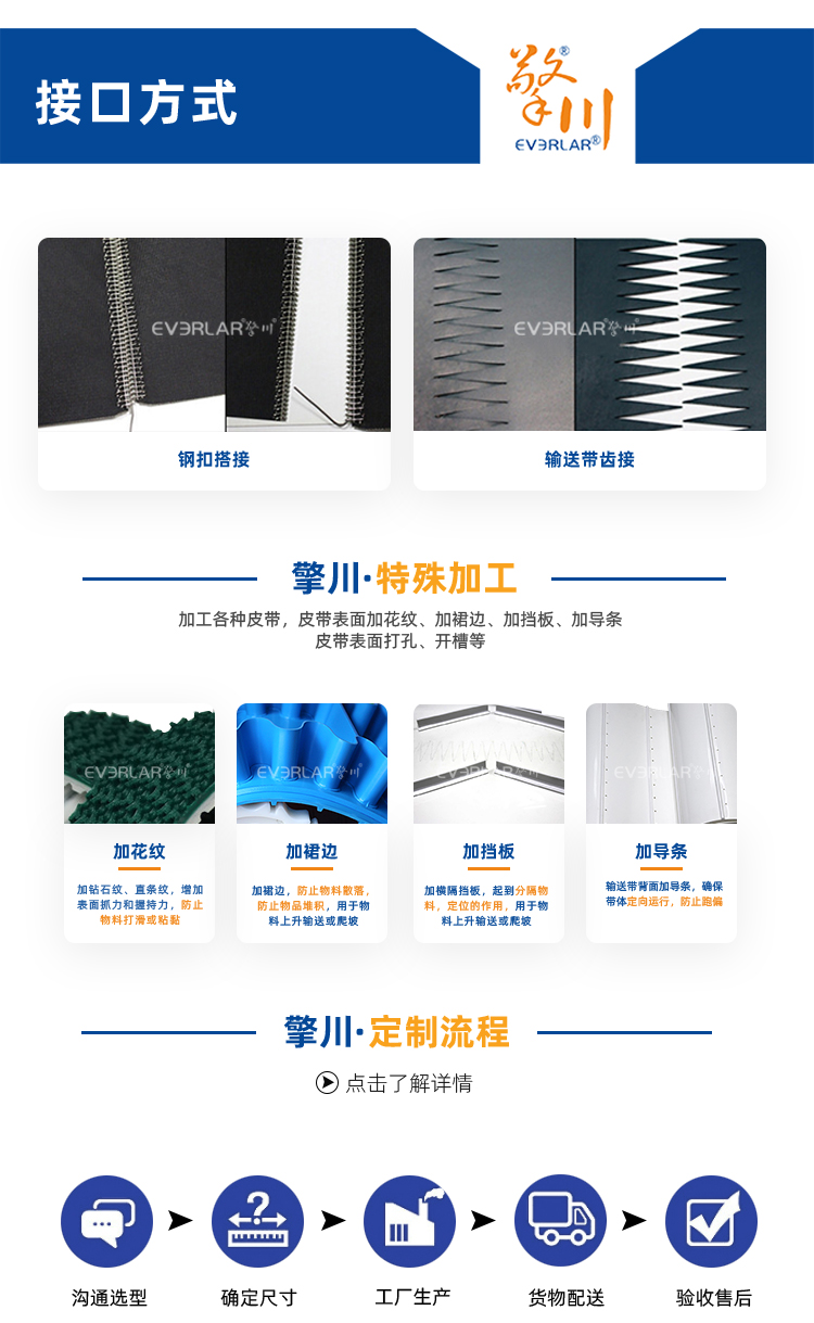 詳情頁多用平臺-帶R_08.jpg